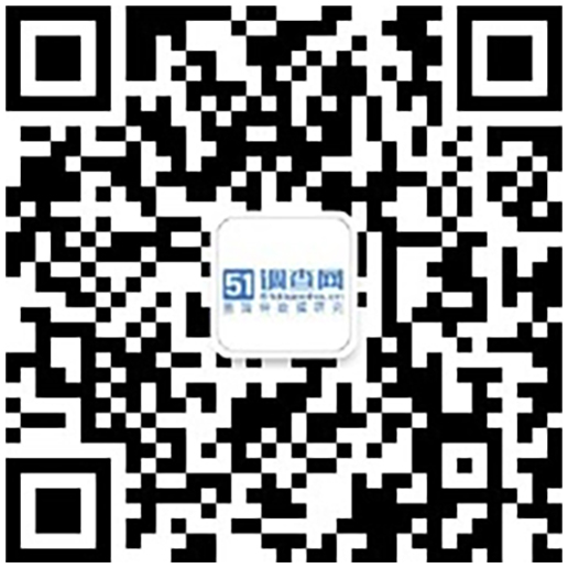 51diaochawang