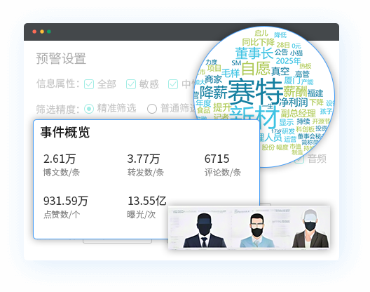 医疗解决方案