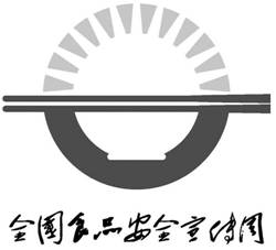 调查食品监管机制