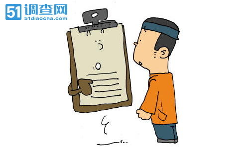 市场调查51调查网