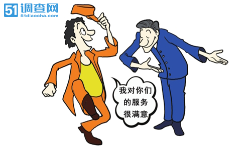 客户满意度51调查网