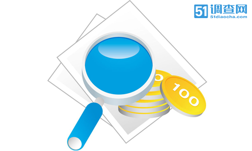 顾客满意度评级 我要调查网