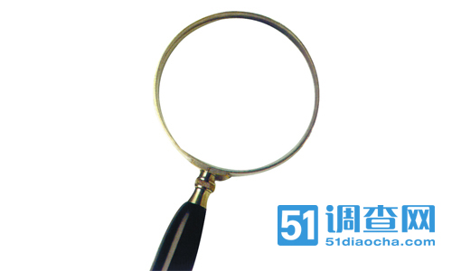 商场顾客满意度调查 