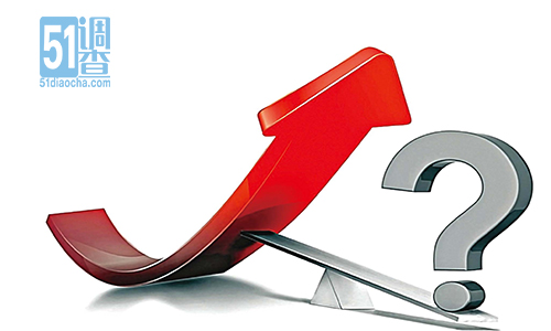 市场预测的主要内容 我要调查网