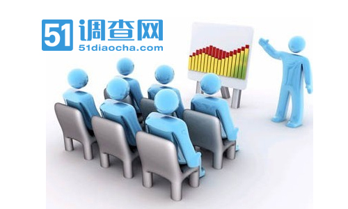神秘顾客调查公司 神秘顾客调查公司