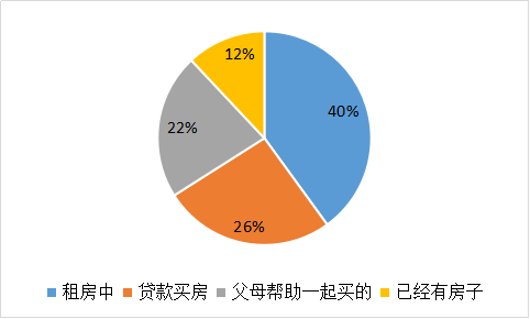我要调查网