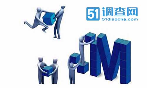 我要调查网