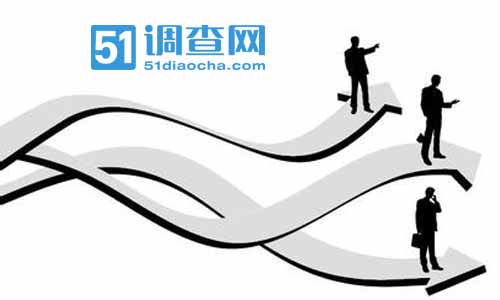 神秘顾客检测内容 我要调查网 神秘顾客检测内容 我要调查网