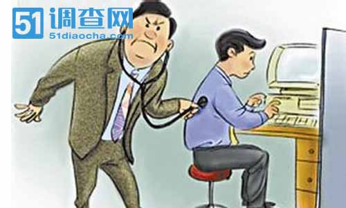 神秘顾客检测的方法