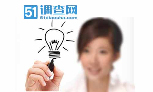 神秘顾客调查重要点 我要调查网