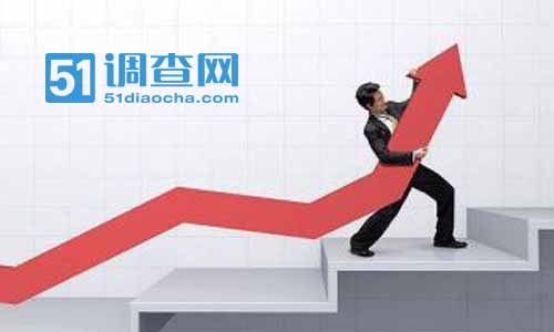 神秘顾客调研优势