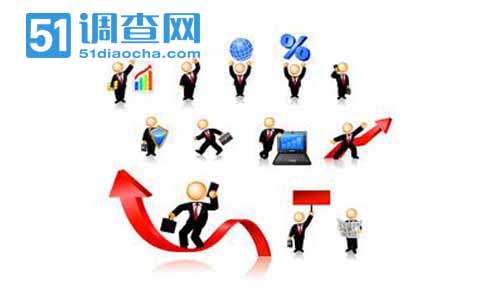 神秘顾客潜在的问题 我要调查网