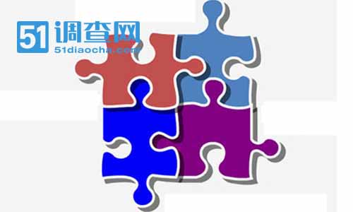 神秘顾客调查缺点 我要调查网 神秘顾客调查缺点 我要调查网