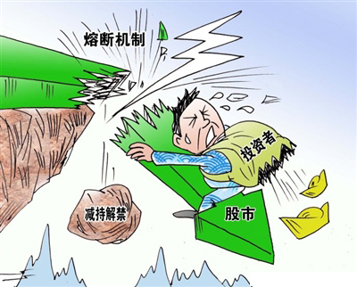 股市熔断机制 我要调查网