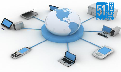 商圈分析 我要调查网