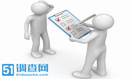 广告市场的调查内容 我要调查网