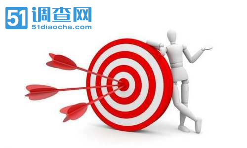 顾客满意度调查方法 我要调查网