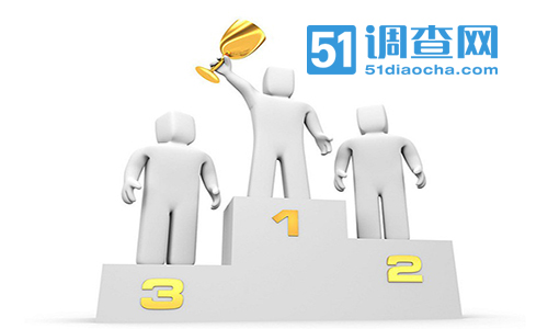 淘宝店顾客满意度的现状和提升方法 我要调查网