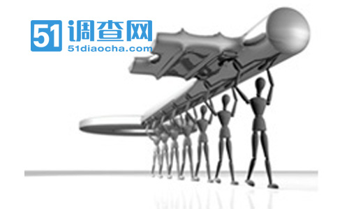 我要调查网
