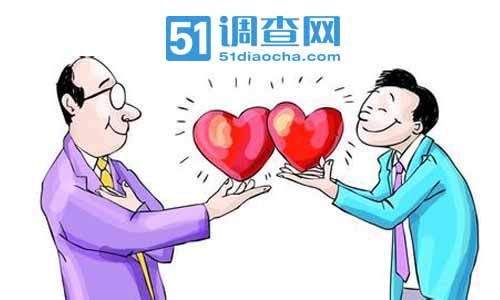 我要调查网