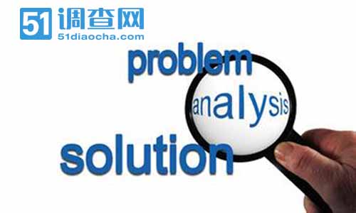 我要调查网